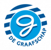 GRAAFSCHAP FC VS ΑΡΗΣ (2018-07-31 20:00)